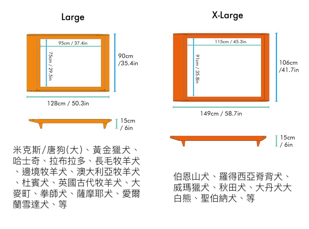 白日夢寵物床規格圖:大型與超大型的外框、床面內徑、高度與適合品種