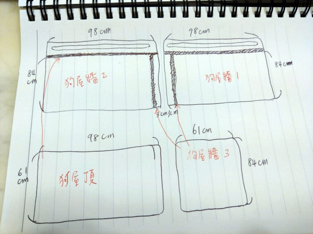 J 手繪的狗屋展開圖：三面牆與屋頂，各標了尺寸